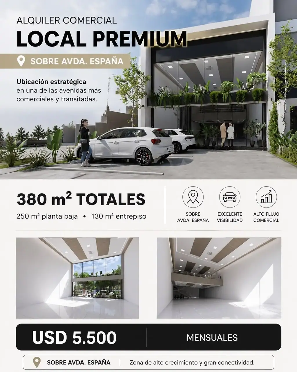ALQUILO LOCAL COMERCIAL PREMIUM SOBRE LA AVENIDA ESPAÑA A METROS DEL SHOPPING DEL SOL