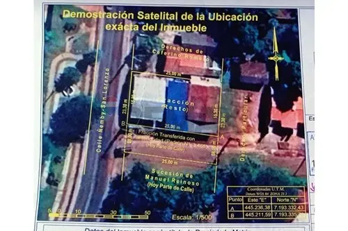 en venta en Ñemby