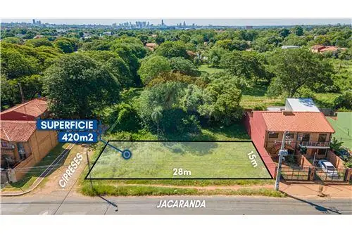 en venta en San Lorenzo