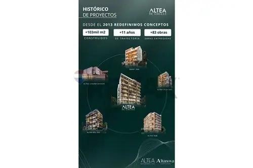 casa en venta en Recoleta